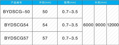 海阳螺旋式声测管现货规格尺寸